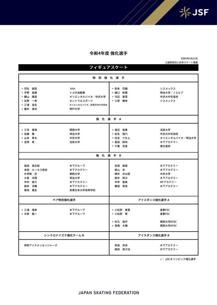 而在进行了一段时间的谈判后，大连人队的现役国脚林良铭和他的队友何宇鹏都已接受了国安开出的条件，一旦准入工作正式完成，他们便将与国安签约。